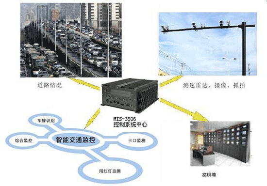 研越嵌入式工控机在智能交通中的应用方案