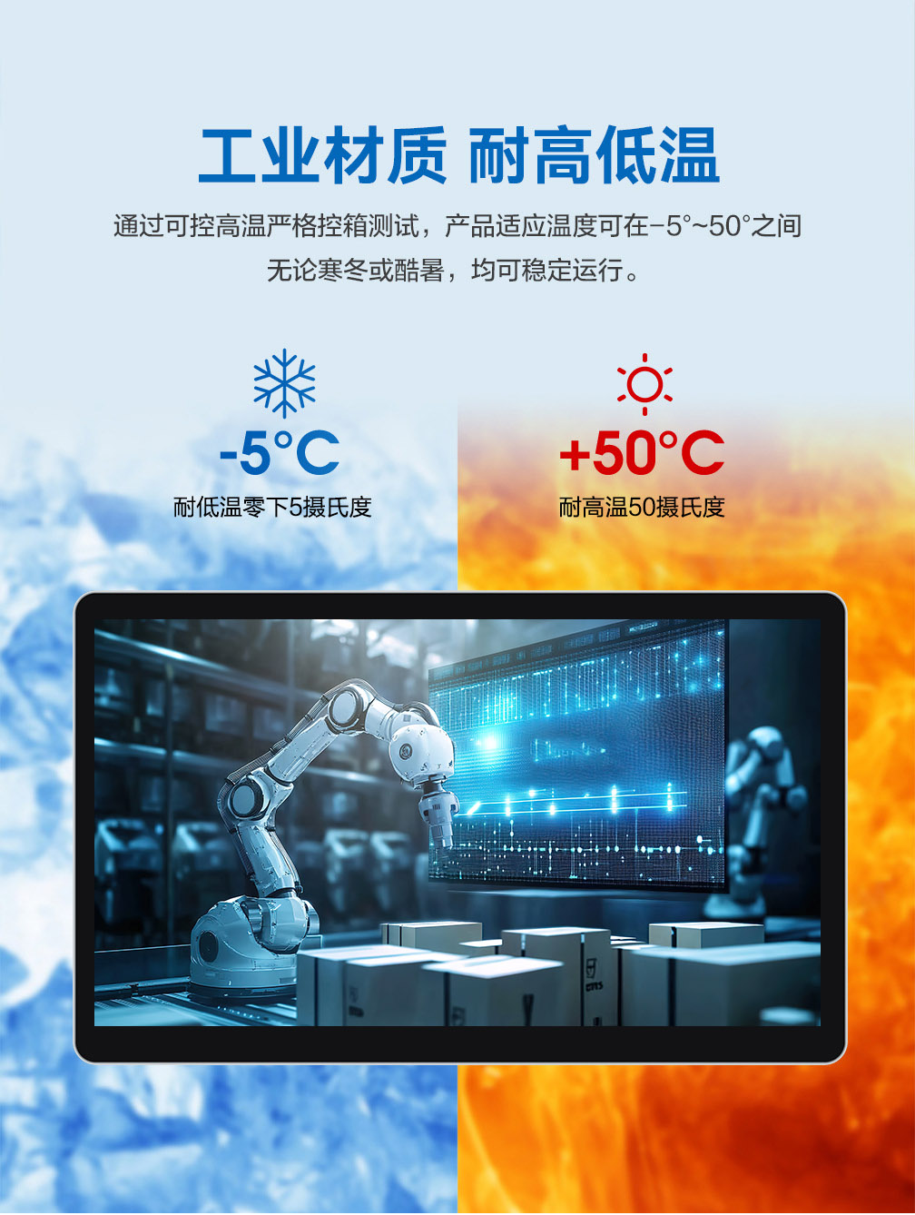 工业显示器你知道怎么用吗？探索其无限可能